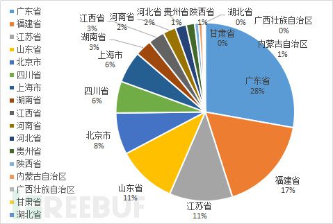 澳門一碼一碼肖雷,專業(yè)調(diào)查具體解析_LFO50.776機器版