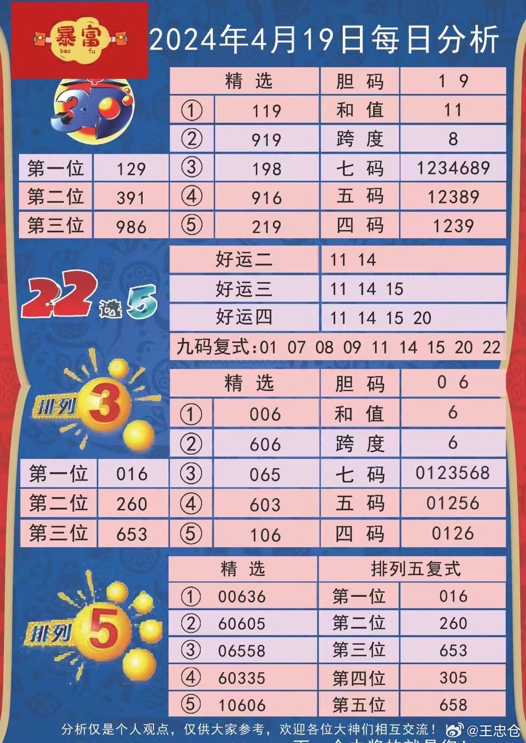 新澳天天彩精準(zhǔn)資料,定性解析明確評(píng)估_IKL50.787日常版