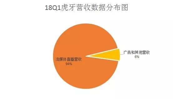 一碼一肖100%中用戶評價(jià),數(shù)據(jù)科學(xué)解析說明_HQI50.891游戲版