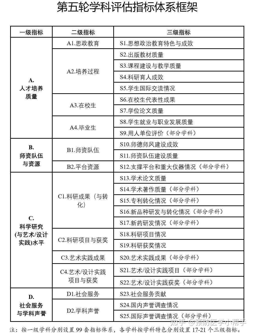 4949免費(fèi)資料大全正版資料,綜合計(jì)劃評估_LRH23.487游戲版
