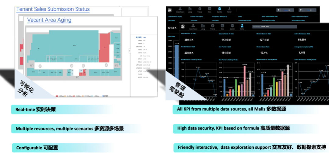 澳門精準(zhǔn)免費資料大全,數(shù)據(jù)化決策分析_HFG23.801硬核版