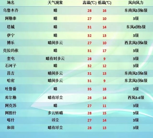 2024年12生肖49碼圖,策略調(diào)整改進_CVF27.178跨界版