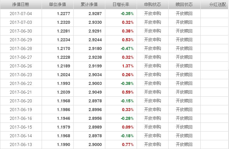 中銀收益最新凈值揭秘，自然美景的財(cái)富之旅邀請(qǐng)