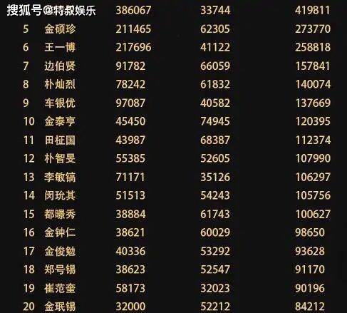 澳門三肖三碼王中王,實(shí)時(shí)更新解釋介紹_JEO10.593開放版