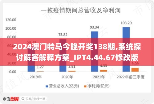 2024年澳門特馬今晚,數(shù)據管理策略_PGO10.361智慧共享版