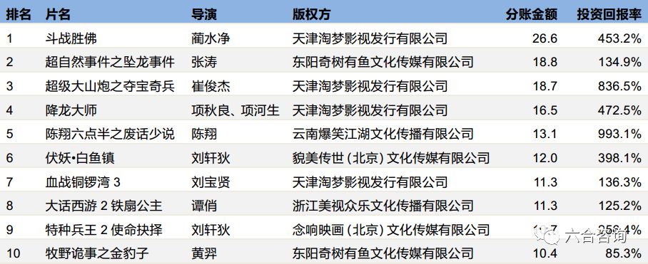 澳門(mén)六資料大全,網(wǎng)絡(luò)空間安全_ZQD94.241跨界版