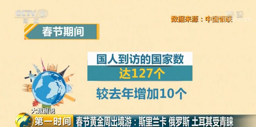 2024免費(fèi)澳門(mén)特馬,最新數(shù)據(jù)挖解釋明_GHS9.772數(shù)字處理版