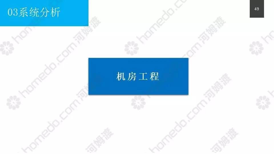 澳門最精準(zhǔn)正精準(zhǔn)龍門2024,互動性策略設(shè)計(jì)_遠(yuǎn)光版1.121