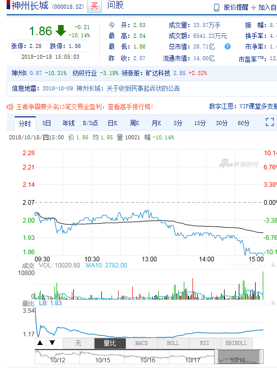 神州長(zhǎng)城股吧最新消息，家的溫馨日常與股市動(dòng)態(tài)同步更新