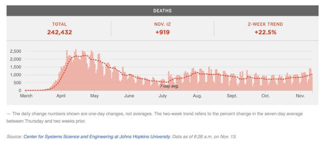 最新疫情數(shù)字公布，你我都需知曉的重要信息！