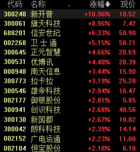 優(yōu)博訊最新動(dòng)態(tài)，創(chuàng)新引領(lǐng)時(shí)代前沿發(fā)展