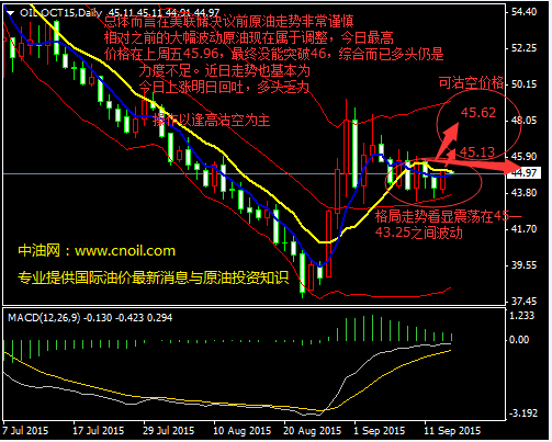 國際原油實時消息與能源動態(tài)速覽，全球能源市場最新情報分析