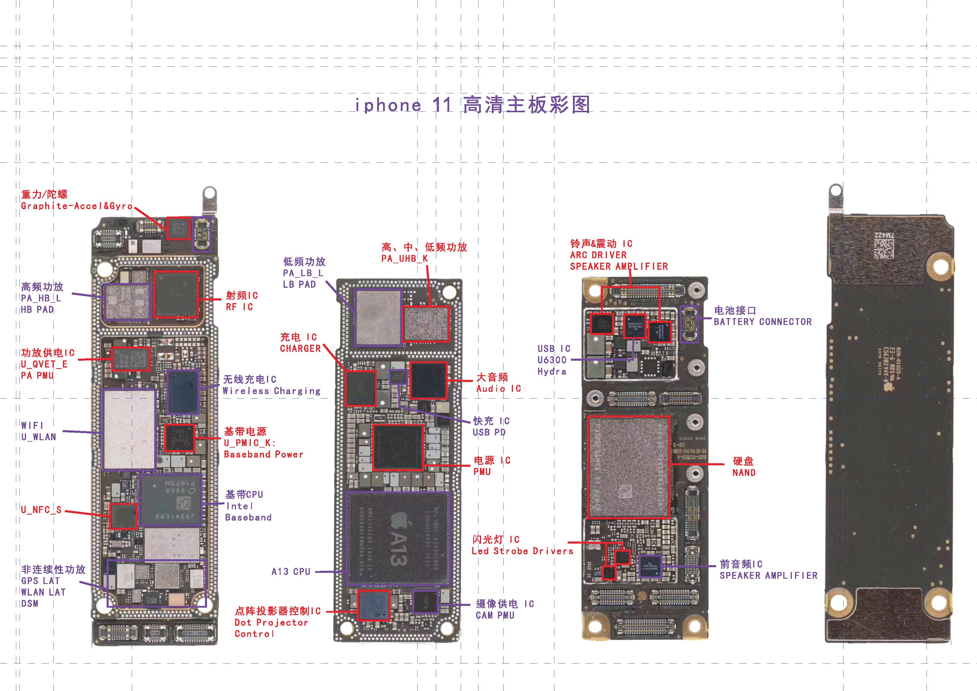 蘋(píng)果11手機(jī)價(jià)格詳解，市場(chǎng)分析、購(gòu)買(mǎi)指南全攻略