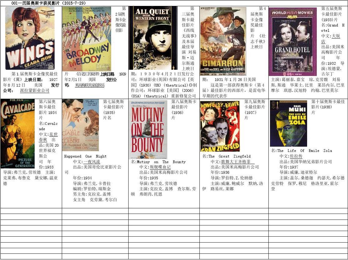 最新影片目錄大全，全方位解讀視覺盛宴的震撼之作