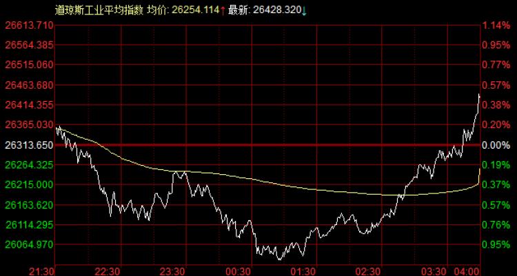 股票報(bào)價(jià)方式詳解與解析