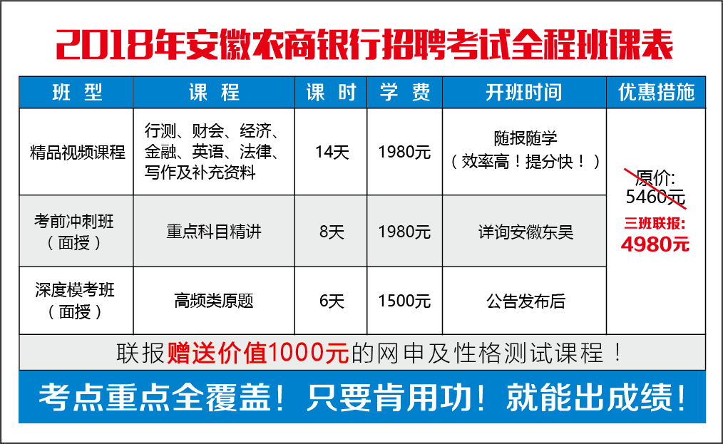 毫州招聘信息，時代脈搏與人才交響的交匯點