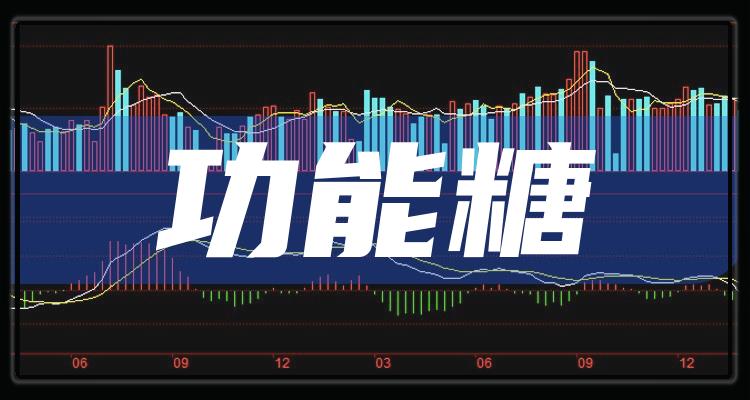糖類股票，科技革新引領(lǐng)糖類股票全新體驗(yàn)