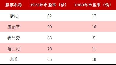 中國股票發(fā)行制度，變革中的機遇與挑戰(zhàn)，自信成就之源
