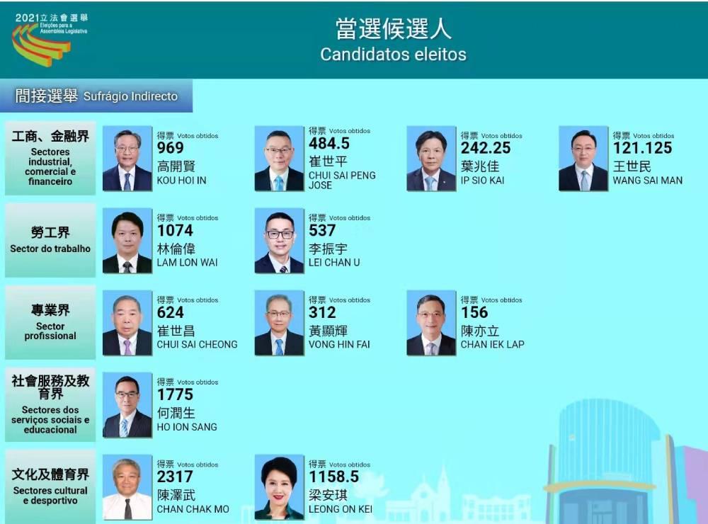 最新澳門勞工招聘，時代繁榮下的職業(yè)機遇與挑戰(zhàn)