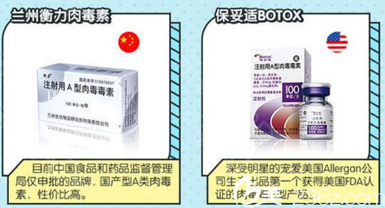 美國保妥適除皺針價格詳解，深入了解與探討的探討