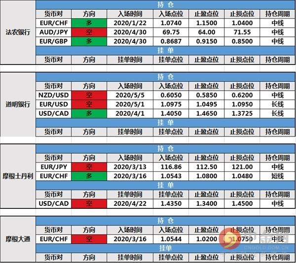 鎮(zhèn)江中金最新動(dòng)態(tài)，擁抱自然，尋找內(nèi)心平和之旅 05月11日動(dòng)態(tài)更新
