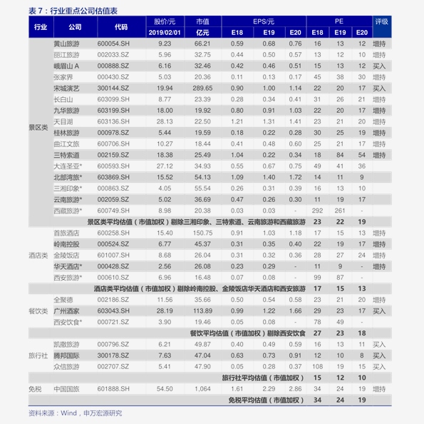 最新報價信息獲取指南及步驟詳解