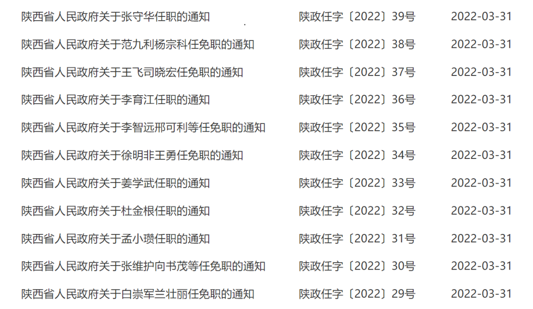 新疆和田人事任免信息更新