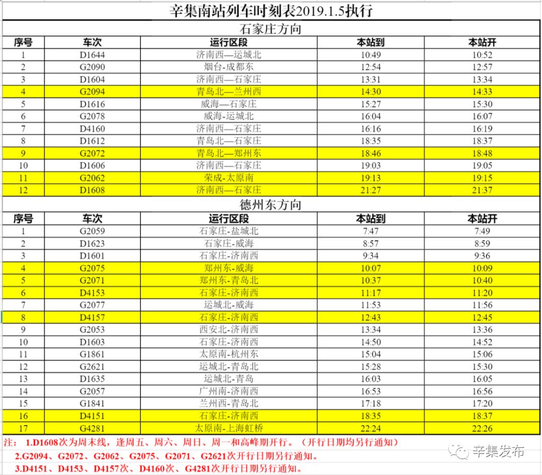 最新辛集火車時刻表深度解析與觀點闡述，深度探討與實時更新
