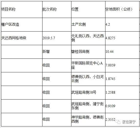 肅寧新房價格概覽，市場分析與趨勢預(yù)測