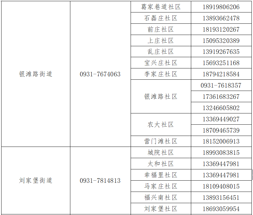 蘭州疫情最新數(shù)據(jù)公布，疫情穩(wěn)定，開啟自然美景探索之旅