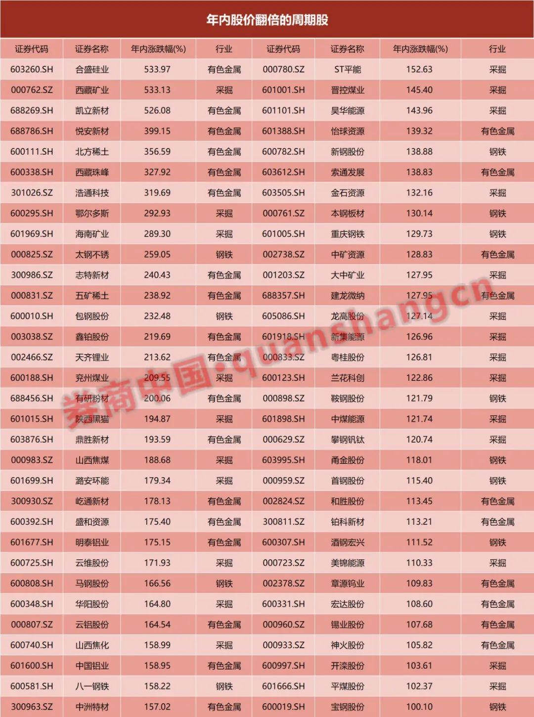合盛硅業(yè)股票，股市小探秘與溫馨之旅