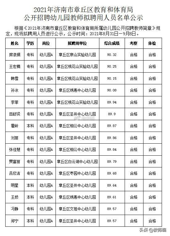 章丘最新招聘信息招工信息揭秘，小巷里的工作之旅