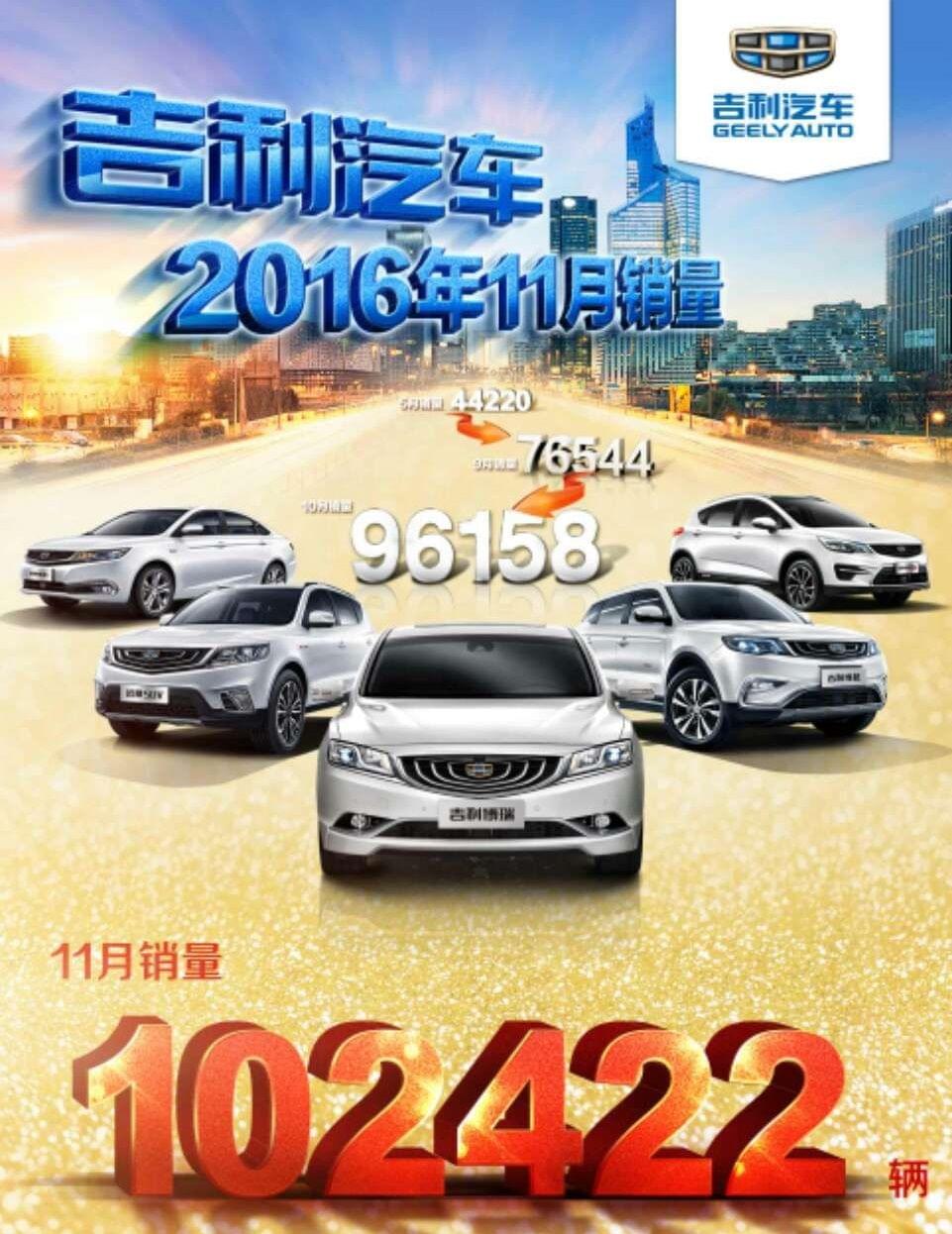 吉利汽車銷量持續(xù)飆升，鑄就輝煌成就之路