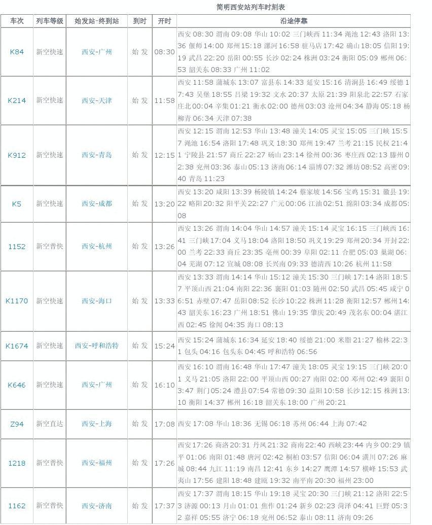 西安火車站，歷史印記與現(xiàn)代交通樞紐的崛起之最新時刻表全覽