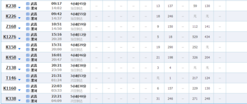 漯河最新列車時刻表，啟程探索自然美景之旅