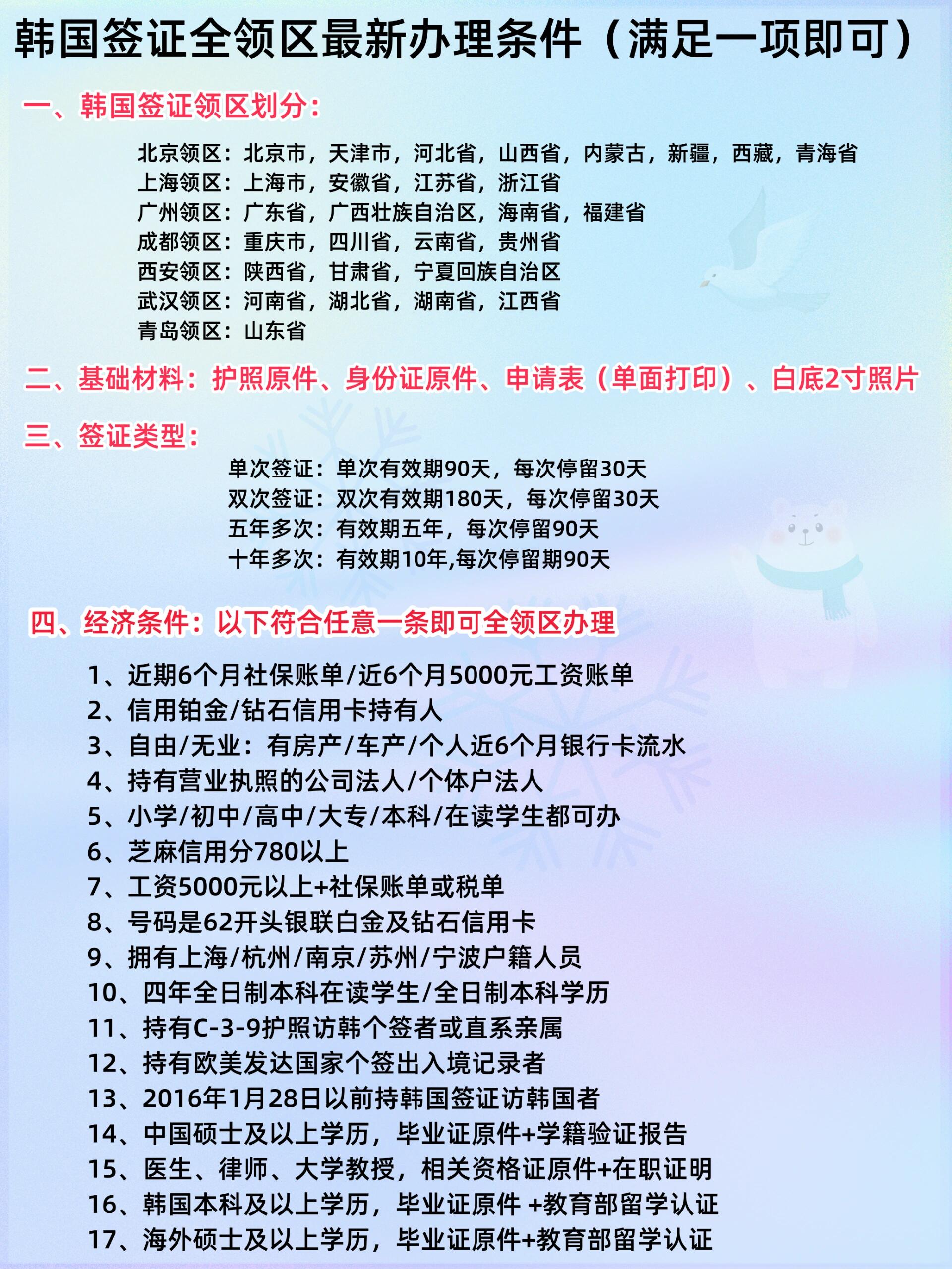 韓國最新過境簽政策詳解，背景、發(fā)展與影響全面剖析