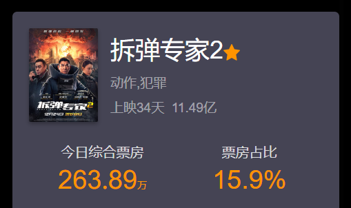 拆彈專家最新票房揭秘，小巷特色小店背后的成功秘密探索