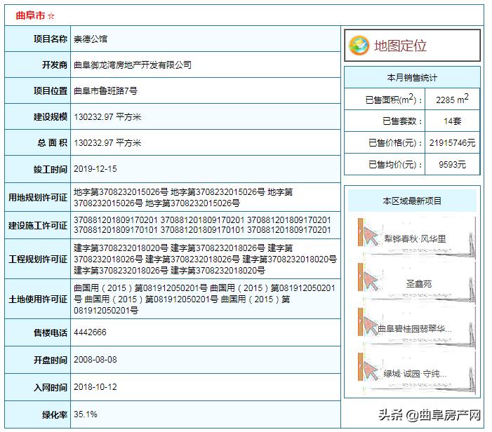 曲阜樓盤最新房價，家的溫馨故事與房地產(chǎn)市場動態(tài)