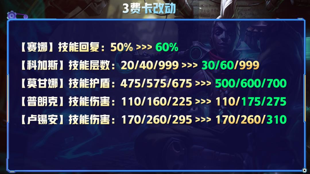 S7最新更新揭秘，小巷特色小店的獨特魅力