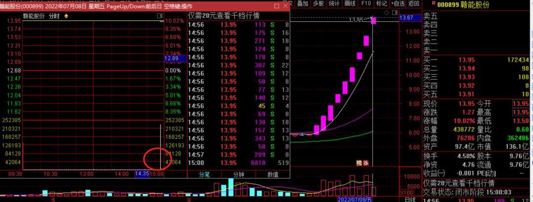 特力最新動(dòng)態(tài)，掌握關(guān)鍵步驟，輕松達(dá)成任務(wù)或?qū)W習(xí)新技能