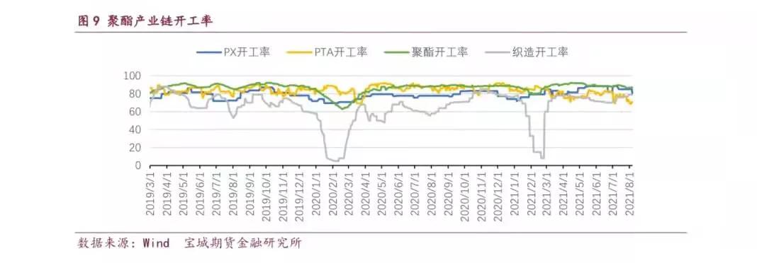 乙二醇庫存最新數(shù)據(jù)，時代的見證與行業(yè)焦點關(guān)注焦點