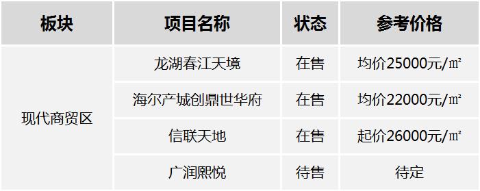 李村房價最新動態(tài)，市場走勢、熱點(diǎn)分析與購房指南