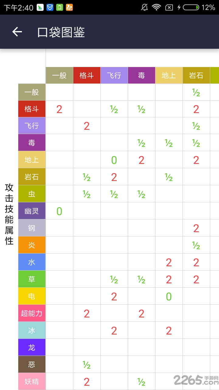 口袋圖鑒app最新版，小巷中的意外發(fā)現(xiàn)之旅