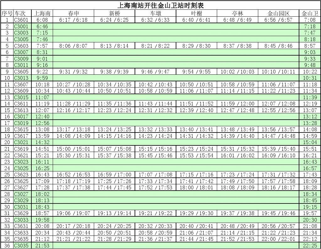 金山22線最新時(shí)刻表，出行必備指南??