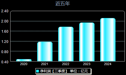連云港股最新動(dòng)態(tài)，背景、事件與地位回顧
