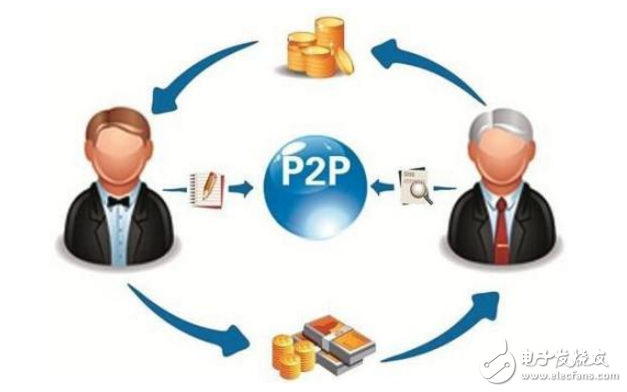 P2P最新版，變化中的學(xué)習(xí)，擁抱自信與成就之路