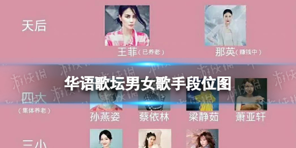 科技重塑音樂世界，最新華語歌曲排行榜及前沿聽歌體驗