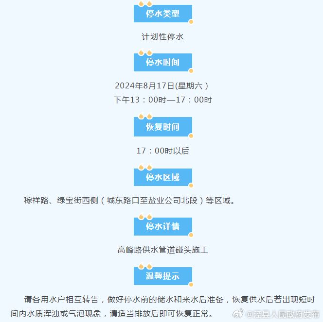 蘭州市停水最新動態(tài)更新，停水信息及應(yīng)對措施揭秘