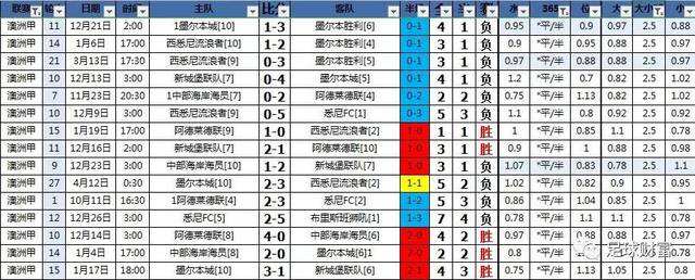 最新亞盤，一場(chǎng)獨(dú)特的家庭足球盛宴