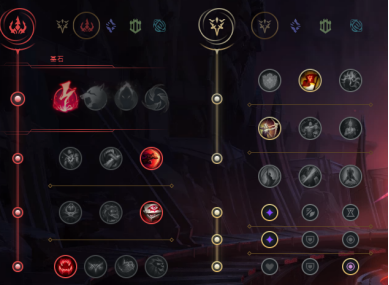 卡特最新天賦揭秘，與朋友們的一天探險(xiǎn)之旅